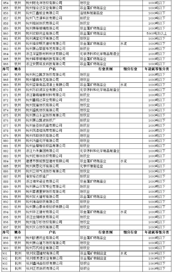 1639962902930008.png image.png